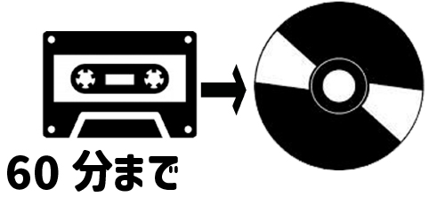 音楽カセットテープからCD-R変換